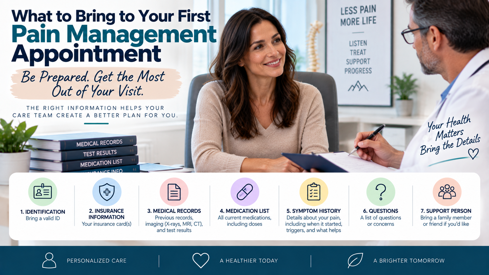 What to Bring to Your First Pain Management Appointment